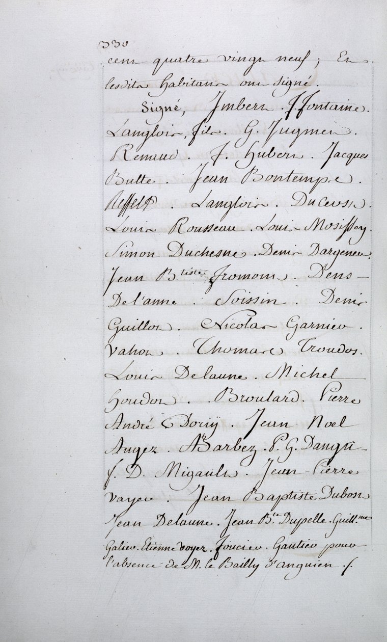 Rejstřík stížností farnosti Taverny, strana 330 s podpisy, duben 1789 od French School