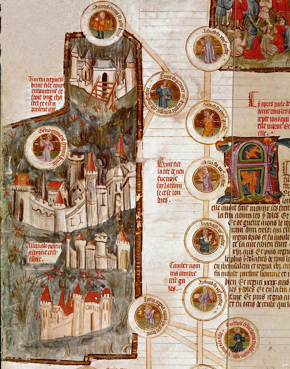 Reprezentace různých opevněných měst včetně Troy Page převzaté z rukopisu „Genealogie de la Bible““ francouzské školy. 14. století Cremone, biblioteca governativa od French School