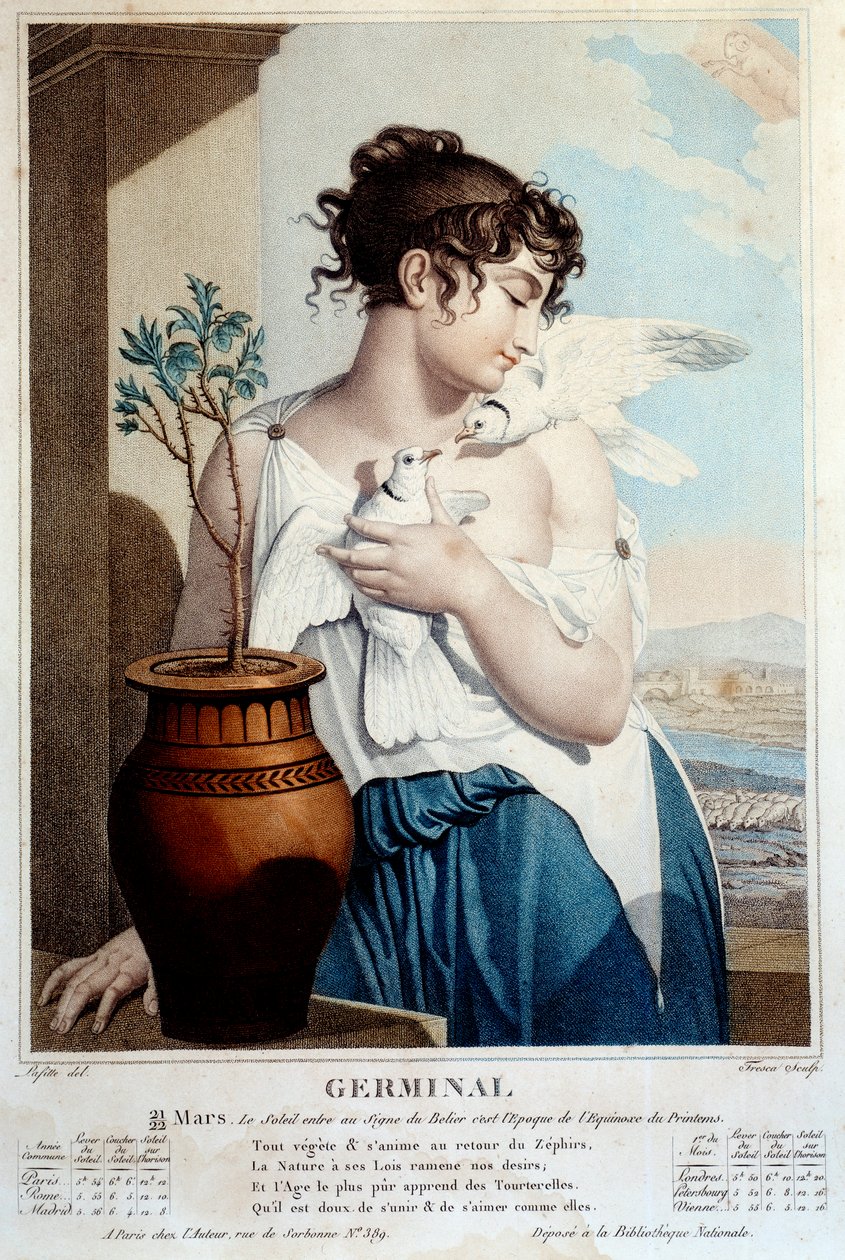 Republikový kalendář: Germinál roku II (21. března). Rytina Tresca po Laffitte od French School
