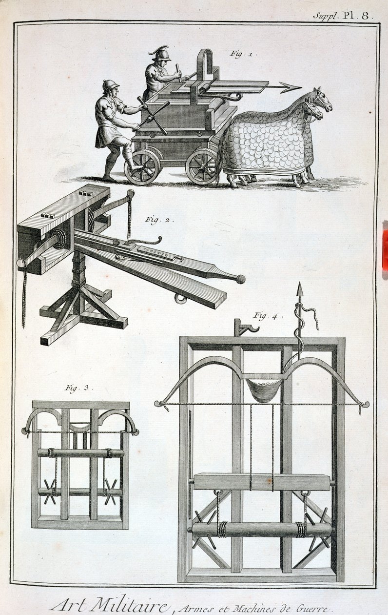 Roman Ballistic Machinery, z Encyclopedie des Sciences et Metiers od Denise Diderota (1713-84), vydané kolem roku 1770 od French School