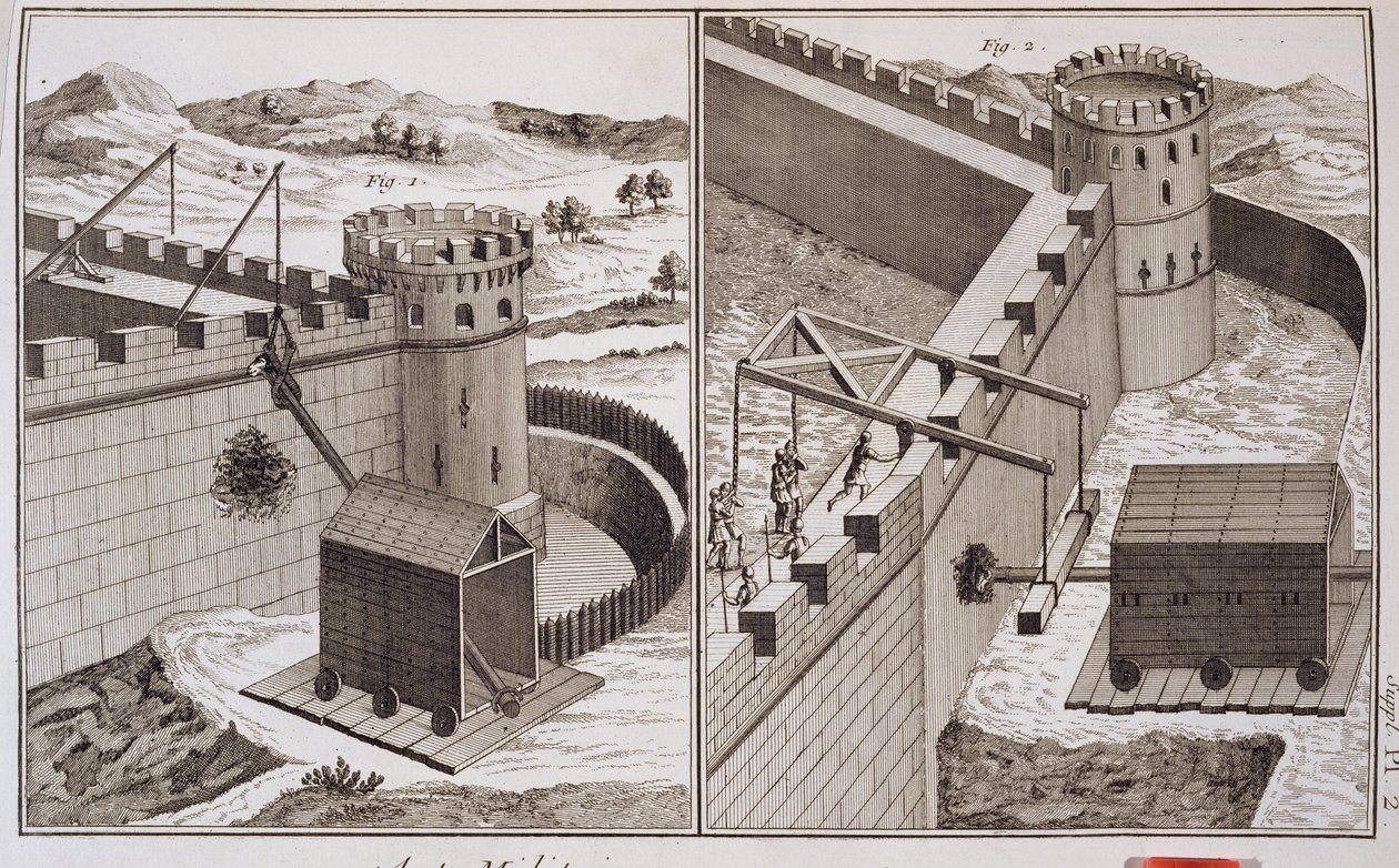 Roman Battering Rams, z Encyclopedie des Sciences et Metiers od Denise Diderota (1713-84), vydané kolem roku 1770 od French School