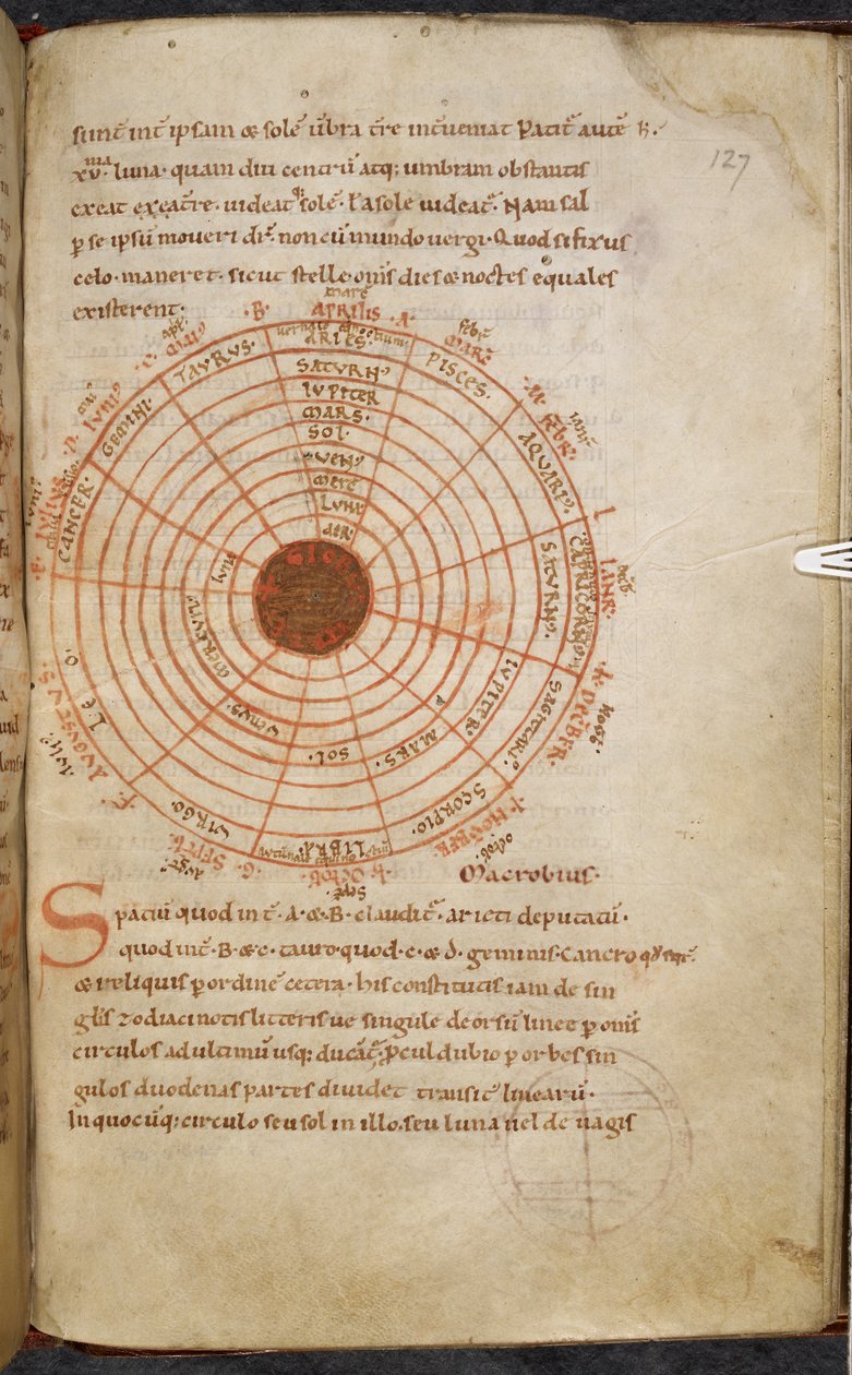 Royal MS 13 A XI, f.127r, Dungalův kosmos, "Dungal, list Karlu Velikém o dvojitém zatmění slunce v roce 810" (Dungalův dopis Karlu Velikému) od French School