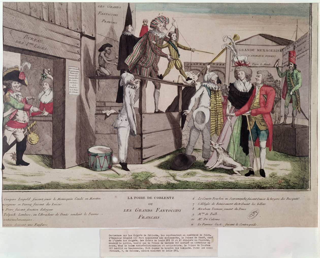 Satirická karikatura o francouzských emigrantech v Coblentz a Deklarace z Pillnitz, 1791 od French School