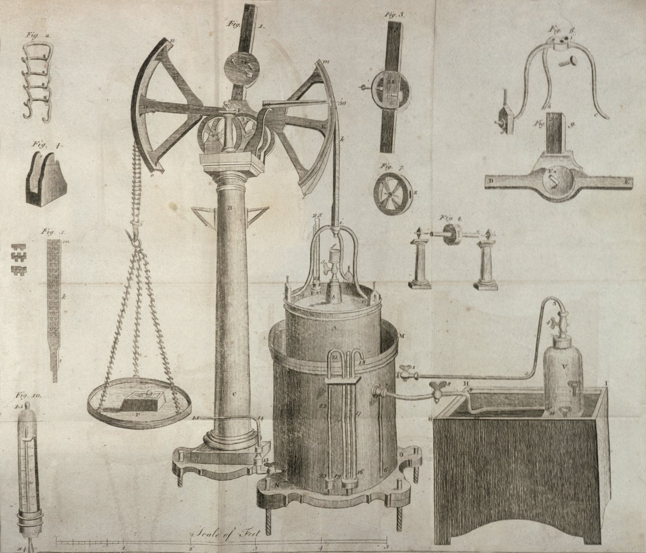 Vědecké vybavení z knihy Antoine Laurent de Lavoisier (1743-94) The Elements of Chemistry, vyryl D. Lizars, 1796. od French School