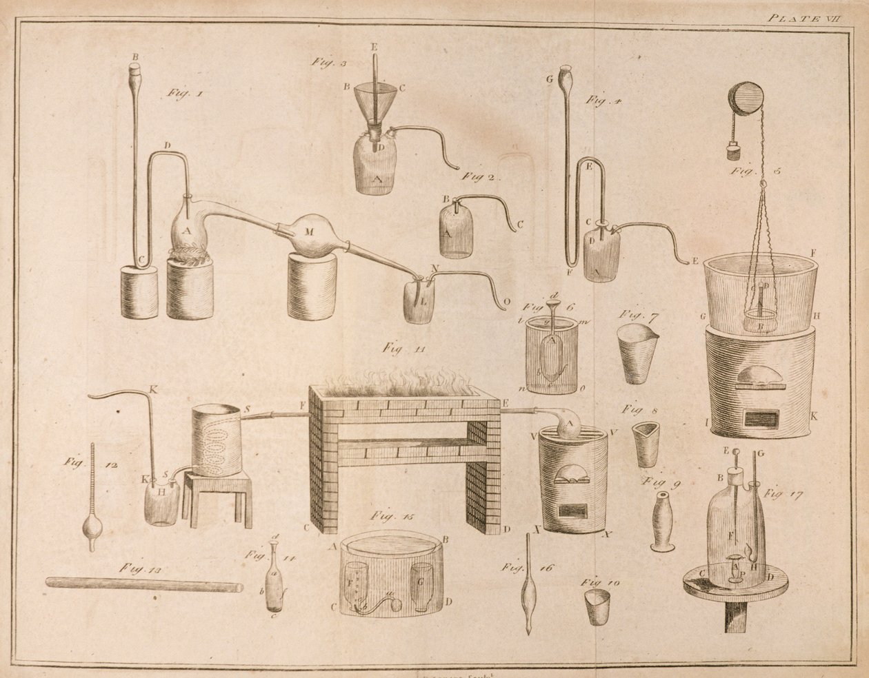 Vědecké vybavení z knihy Antoine Laurent de Lavoisier (1743-94) The Elements of Chemistry (Prvky chemie), vyryl D. Lizars, 1796. od French School