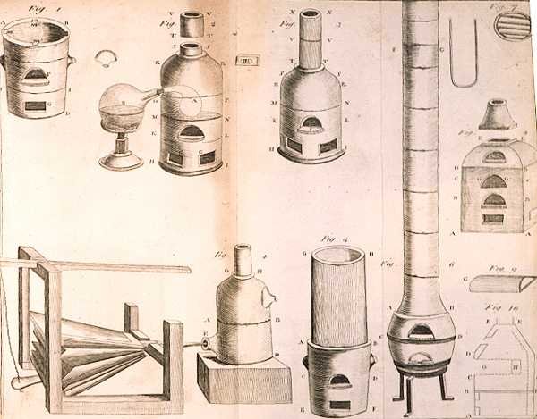 Scientific Equipment, od The Elements of Chemistry od Antoina Laurenta de Lavoisier (1743-94), vyryto D. Lizarsem, 1796 od French School