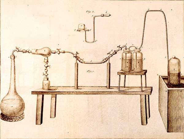 Scientific Equipment, od The Elements of Chemistry od Antoina Laurenta de Lavoisier (1743-94), vyryto D. Lizarsem, 1796 od French School