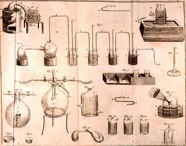 Scientific Equipment, od The Elements of Chemistry od Antoina Laurenta de Lavoisier (1743-94), vyryto D. Lizarsem, 1796 od French School