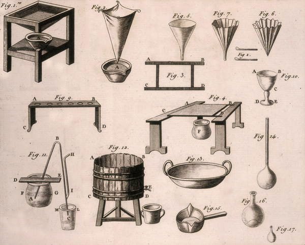 Vědecké vybavení, od The Elements of Chemistry od Antoine Laurent de Lavoisier, vyryto D. Lizars, 1796 od French School