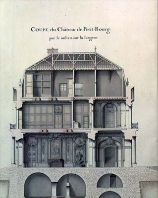 Boční řez středem zámku Petit-Bourg, ukazující salon od French School