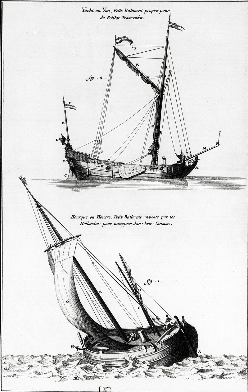 Náčrt lodí: jachta nebo yac a hourque nebo hollock, což je malá loď, kterou vynalezli Holanďané k plavbě po kanálech - v „“Encyklopedie Diderot“, díl 7 Marine, rytina, Bibl. Mazarine. od French School