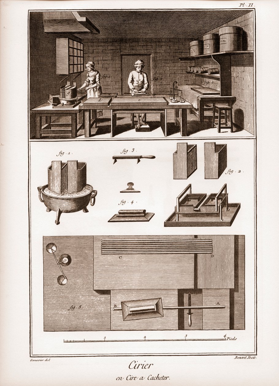 Španělská továrna na vosk - dílna, kde se voskuje - "" La Grande Encyclopédie, ou Dictionnaire Raisonne des Sciences, des Arts et des Metiers" (Encyklopedie nebo slovník věd, umění a povolání) od Denise Diderota (1713-1784) a Jean d