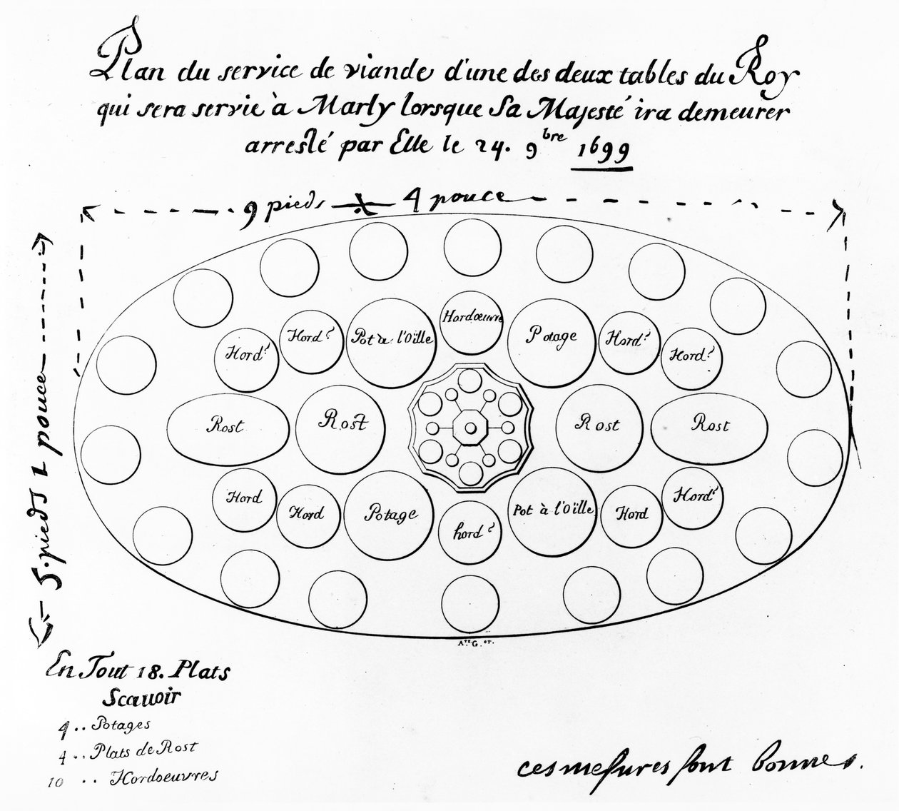 Prostírání a menu pro krále Ludvíka XIV. při jeho návštěvě v zámku Marly, 24. října 1699 (pero a inkoust na papíře) od French School