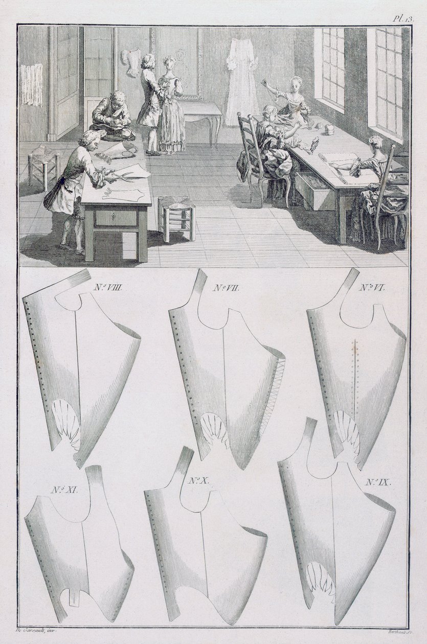 Krejčí, z Encyclopedie des Sciences et Metiers od Denise Diderota (1713-84), vydané kolem roku 1770 od French School