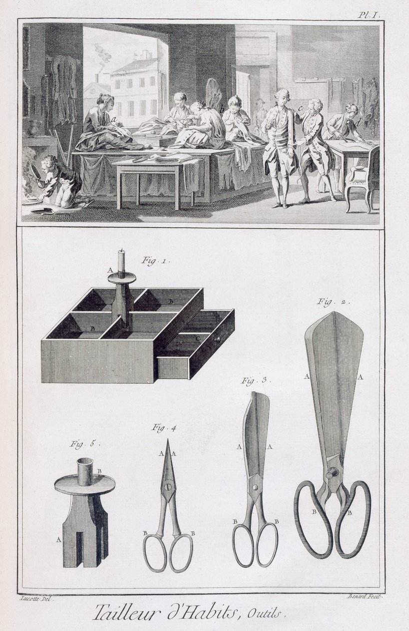 Krejčí, z Encyclopedie des Sciences et Metiers od Denise Diderota (1713-84), vydané kolem roku 1770 od French School