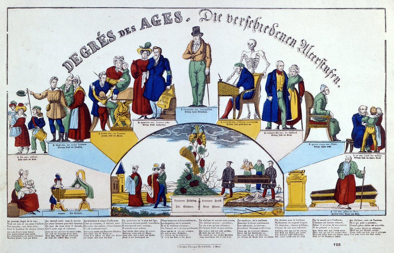 Stáří člověka, cca 1840 od French School