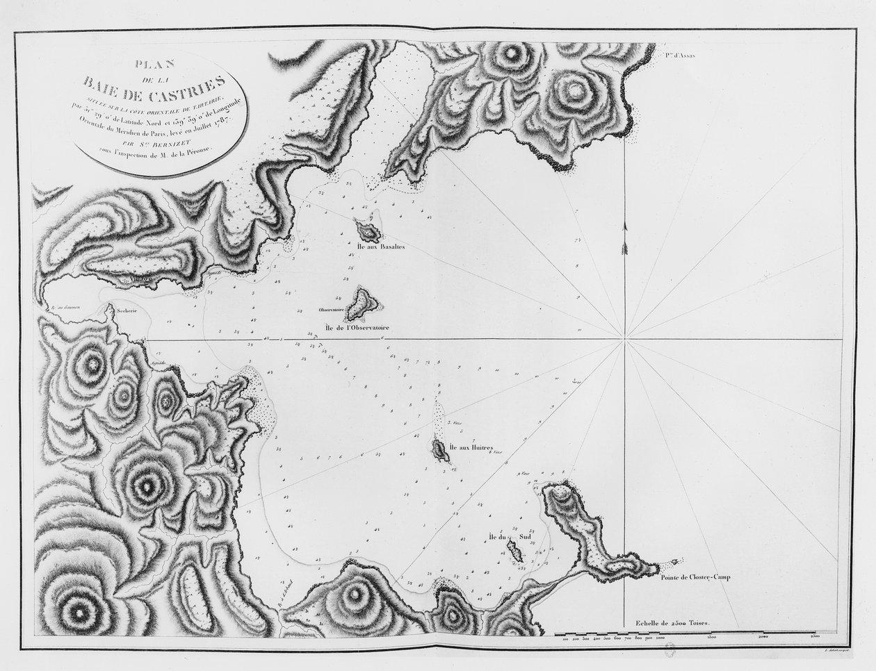 Zátoka Castries, v Tartarii, z itineráře La Pérouse od French School