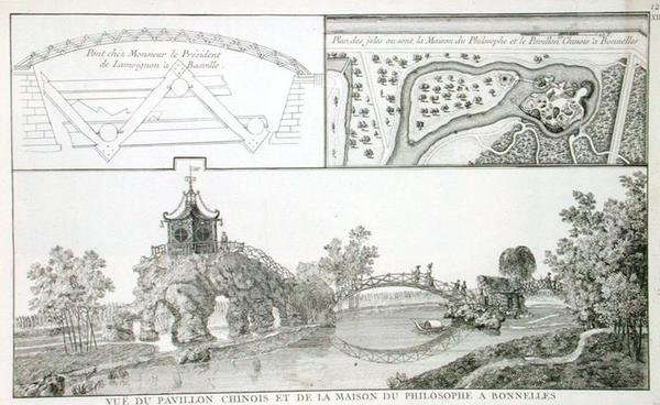 Čínský pavilon a Dům filozofie v Parc de Bonnelles, nedaleko Paříže, z „Jardins Anglo-Chinois a la Mode“, od George Louise Le Rouge, vydáno 1785 (rytina) od French School