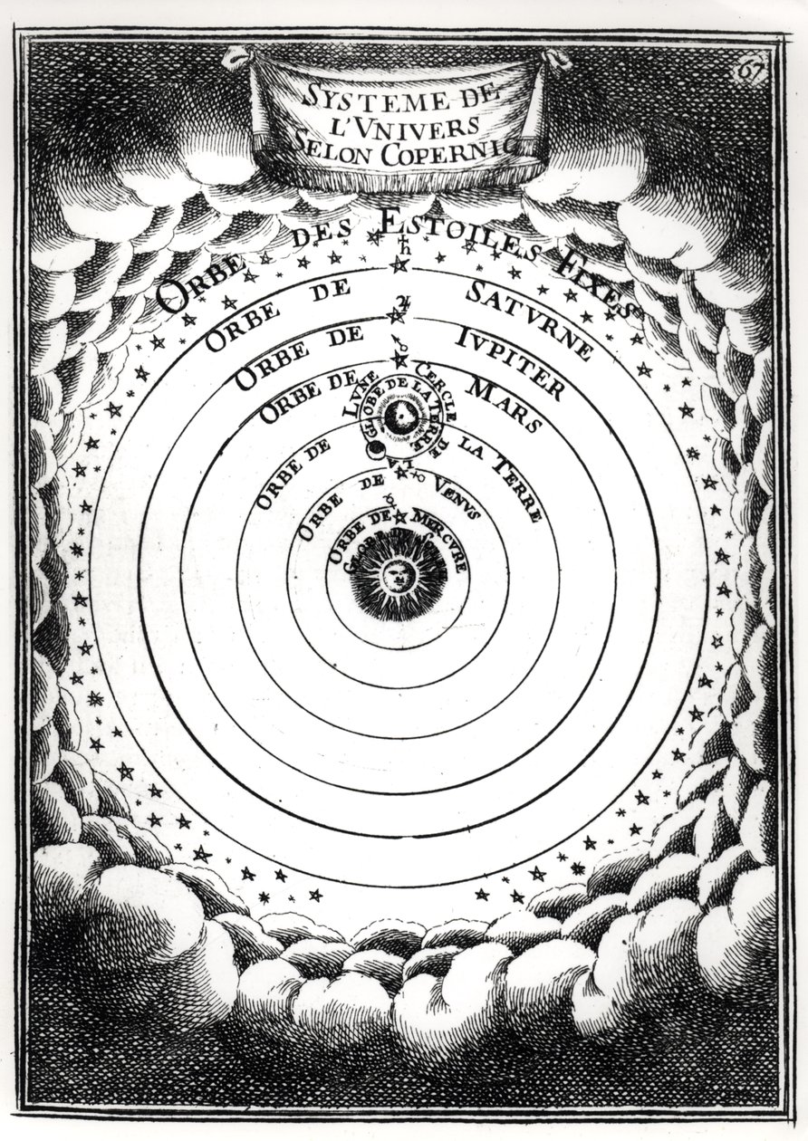 Koperníkova soustava, z Description de lUnivers od Alaina Manessona Malleta (1630-1706) 1683 od French School
