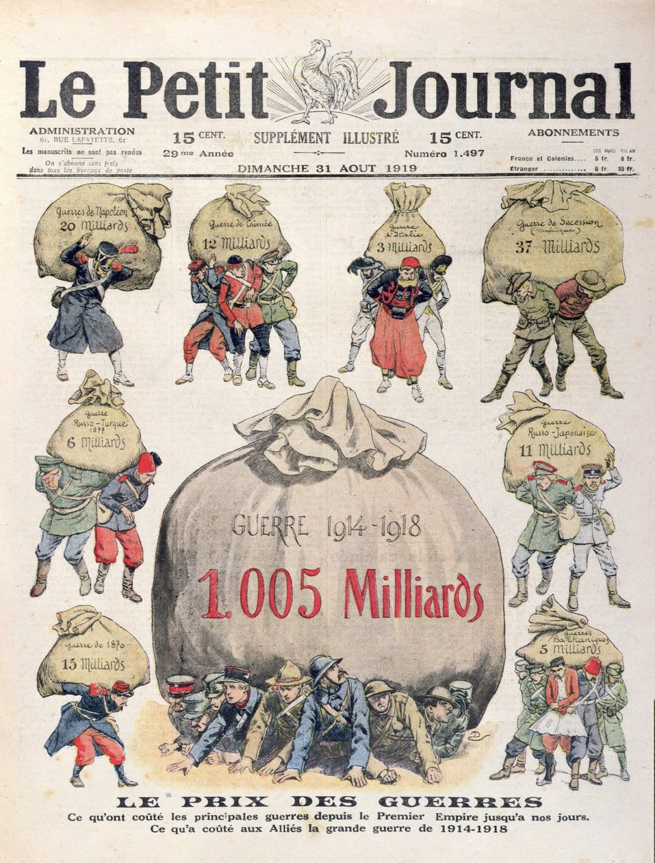 The Cost of Wars od napoleonského období do 1. světové války, přední strana obálky Le Petit Journal, 31. srpna 1919 od French School