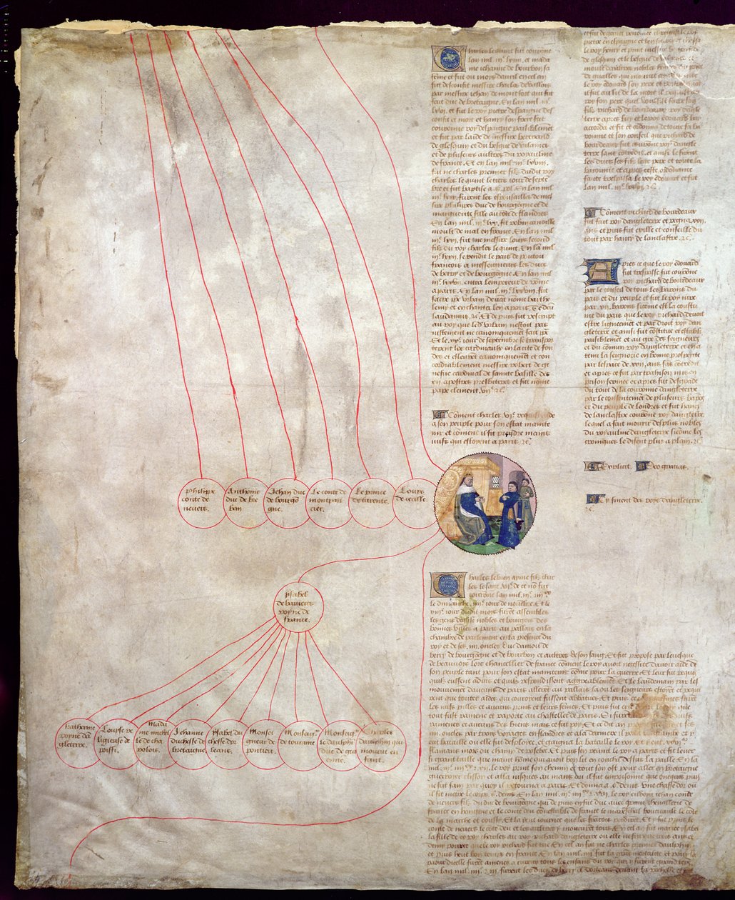 Genealogie Karla V. (1338-80) Le Sage a Karla VI. (1368-1422) Le Bien-Aime od French School