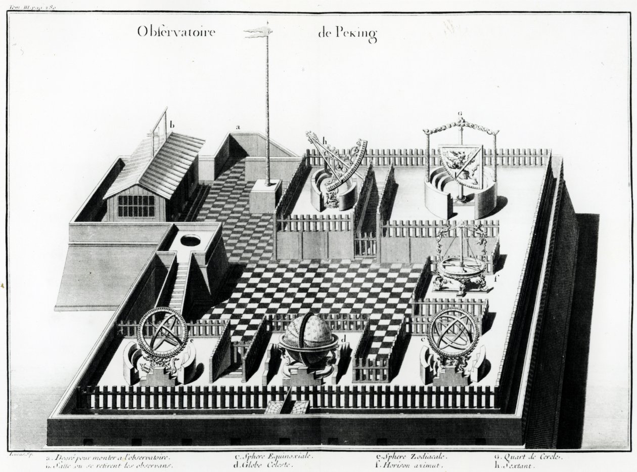 Pekingská observatoř, ilustrace od Jean Baptiste du Haldes Geografický, historický, chronologický, politický a fyzický popis Čínské říše a Čínské Tartárie, 1785 (např. od French School