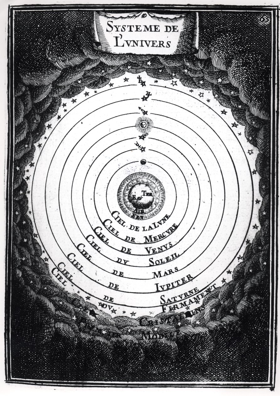 Ptolemaiovský systém, z Description de lUnivers od Alaina Manessona Malleta (1630-1706) 1683 od French School