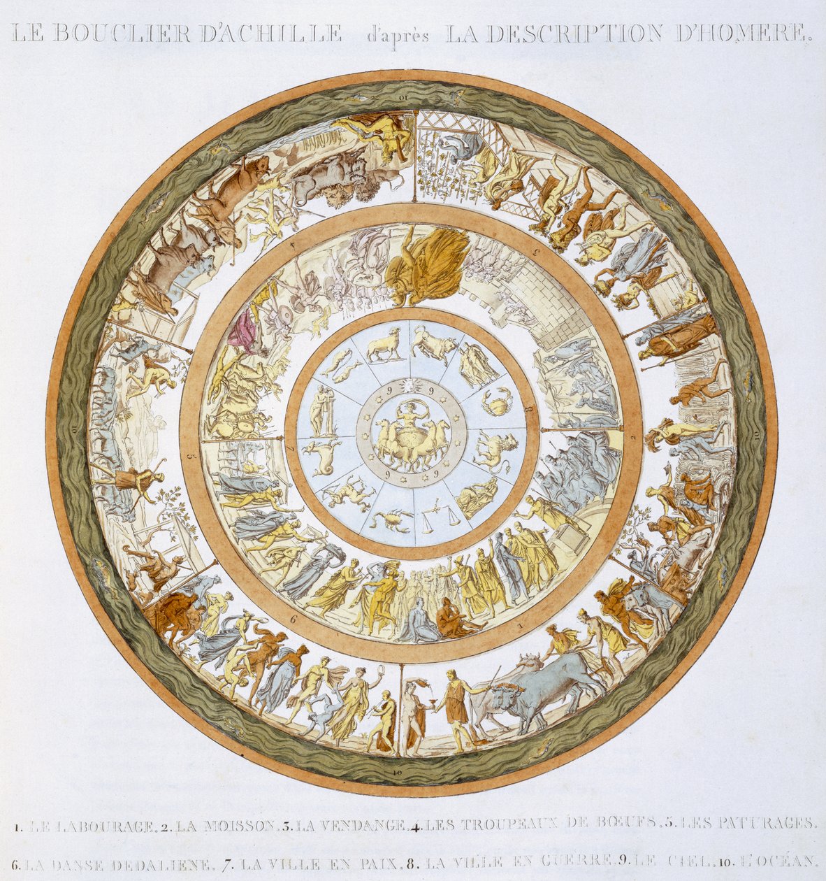 Achillův štít, podle popisu v Homérově Iliadě, 1815 (ručně kolorovaná rytina) od French School