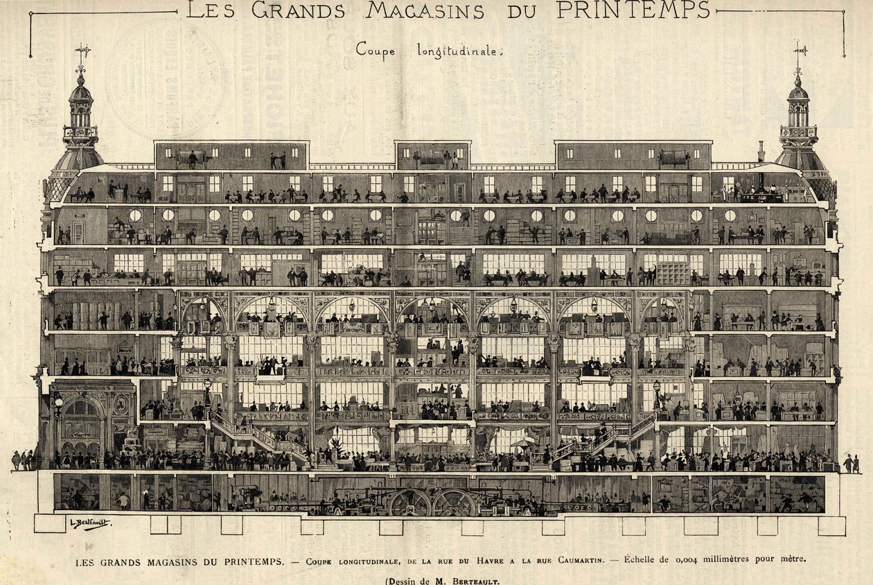 Obchodní domy Printemps v roce 1889, podélný řez, od Rue du Havre po Rue Caumartin, kresba Berteault, sbírka Bianchetti. od French School