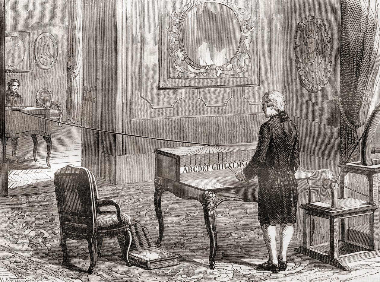 První demonstrace elektrického telegrafu v roce 1774, který vynalezl Georges-Louis Le Sage, z Les Merveilles de la Science, publikovaný kolem roku 1870 (rytina) od French School