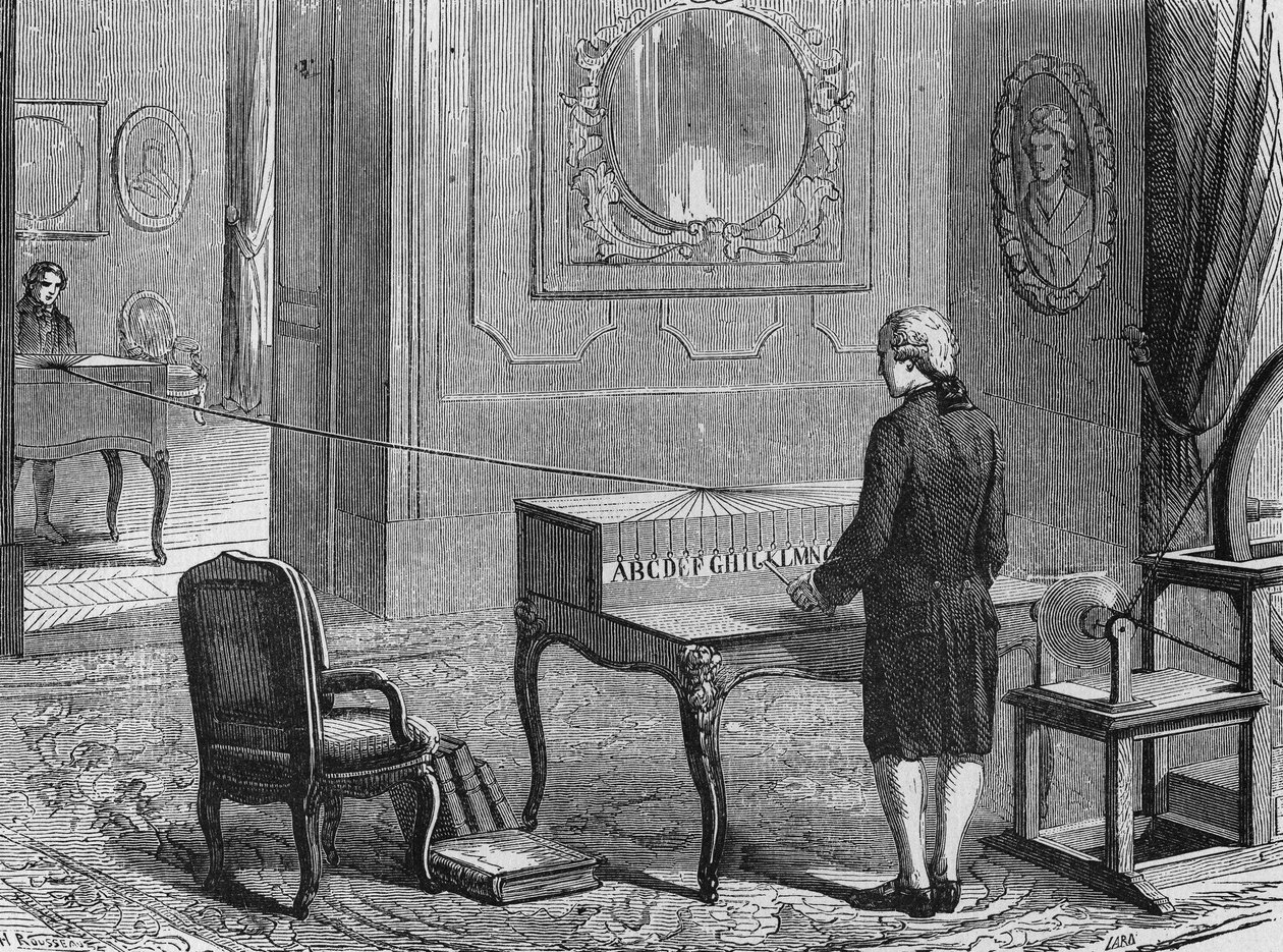První elektrický telegraf (přístroj George Lesage), Ženeva 1760. V „Album de la Science““, Éditions Jouvet od French School