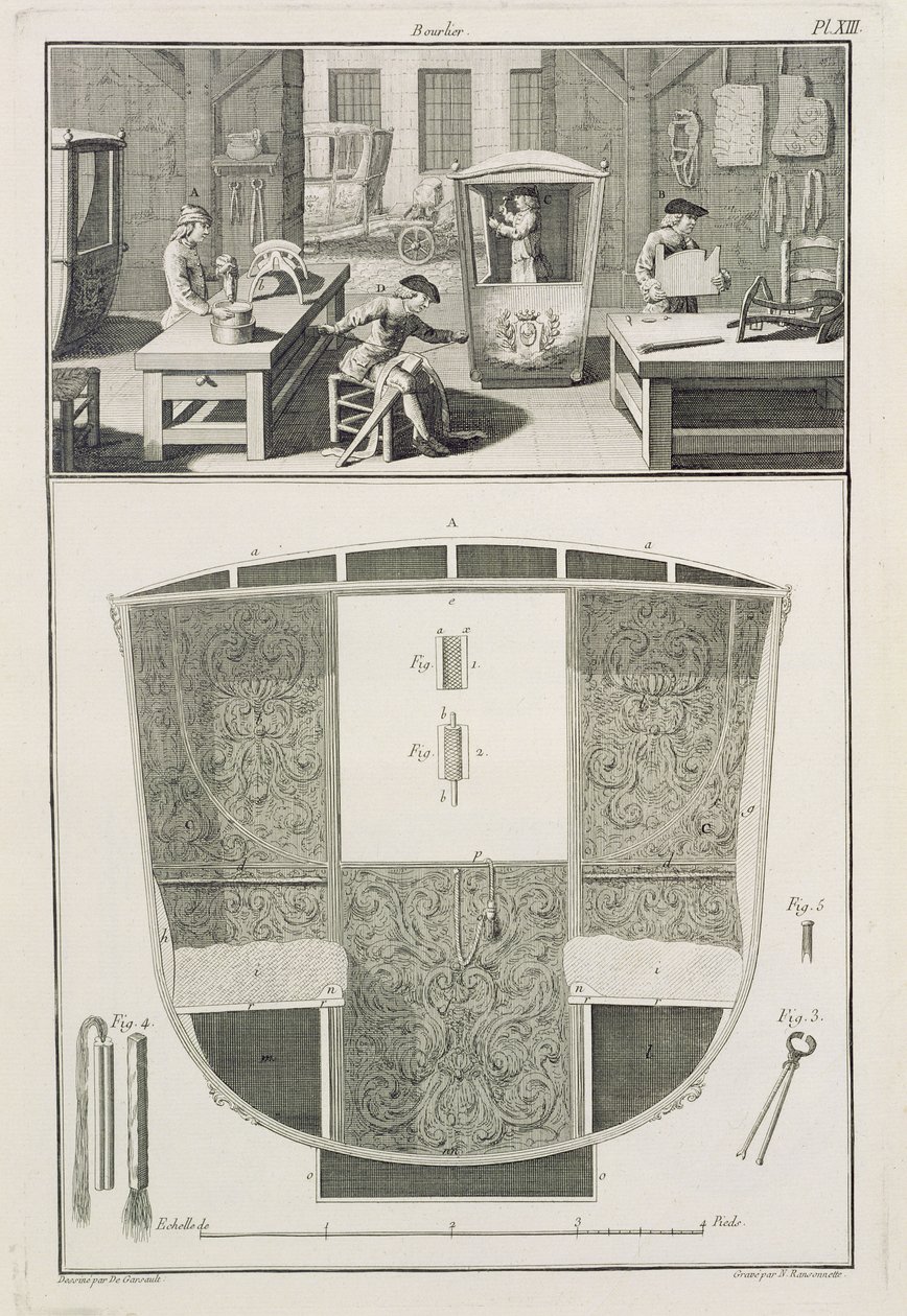 Výroba sedanového křesla v dílně výrobců karoserií z Encyclopedie des Sciences et Metiers od Denise Diderota (1713-84) vydané kolem roku 1770 od French School