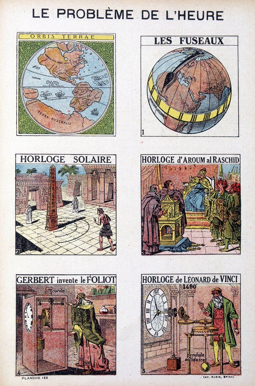 Problém doby: Orbis Terrea, vřeteno, sluneční hodiny, hodiny Aroum Al Racshid, Gerbert vynalézá Foliot, hodiny Leonarda da Vinci (Leonardo da Vinci) - rytina, deb. 20. století od French School
