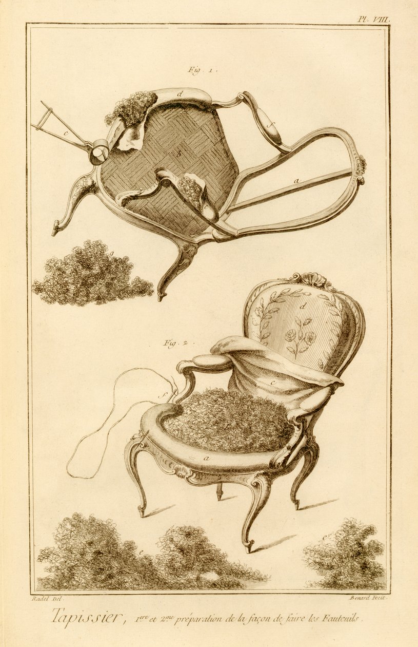 Proces čalounění židle z Encyklopedie des Sciences et Metiers od Denise Diderota (1713-84) vydané kolem roku 1770 od French School
