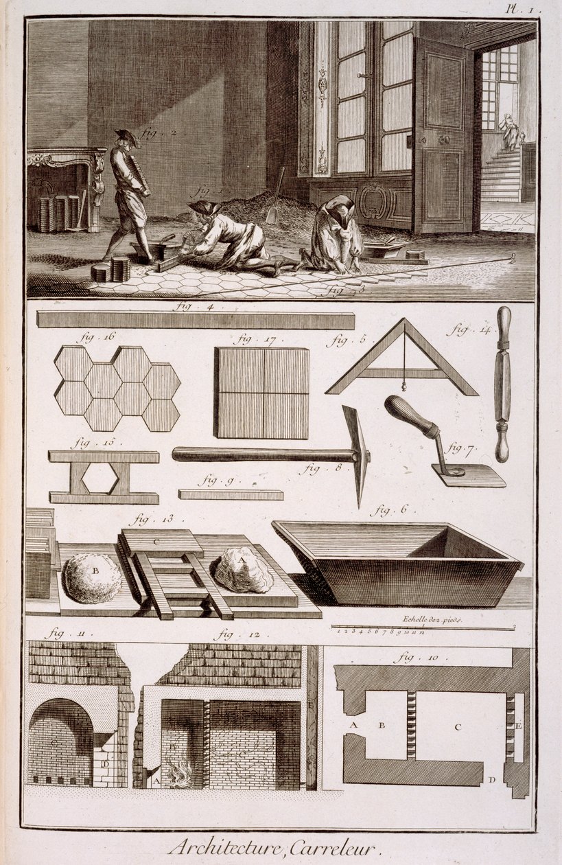 Pokládání dlaždic, z Diderots Encyclopedie, 1751-72 od French School