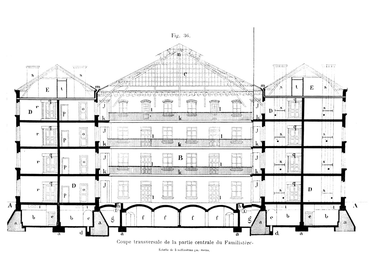 Příčný řez centrální částí rodu Guise, z Solutions Sociales od Jean-Baptiste Andre Godina (1817-88), Paříž, 1871 od French School