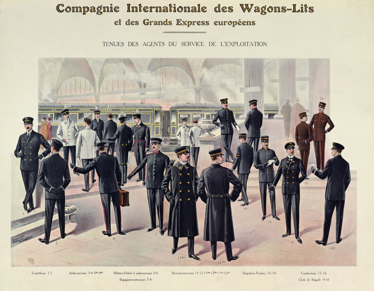 Uniformy pro zaměstnance Compagnie des Wagons-Lits, c.1910 od French School