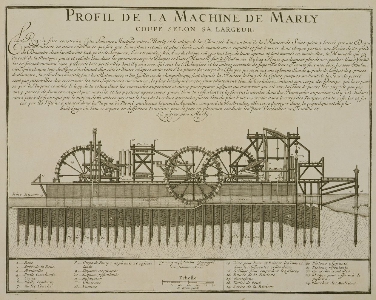 Vodní stroj v Marly, kolem roku 1715 od French School