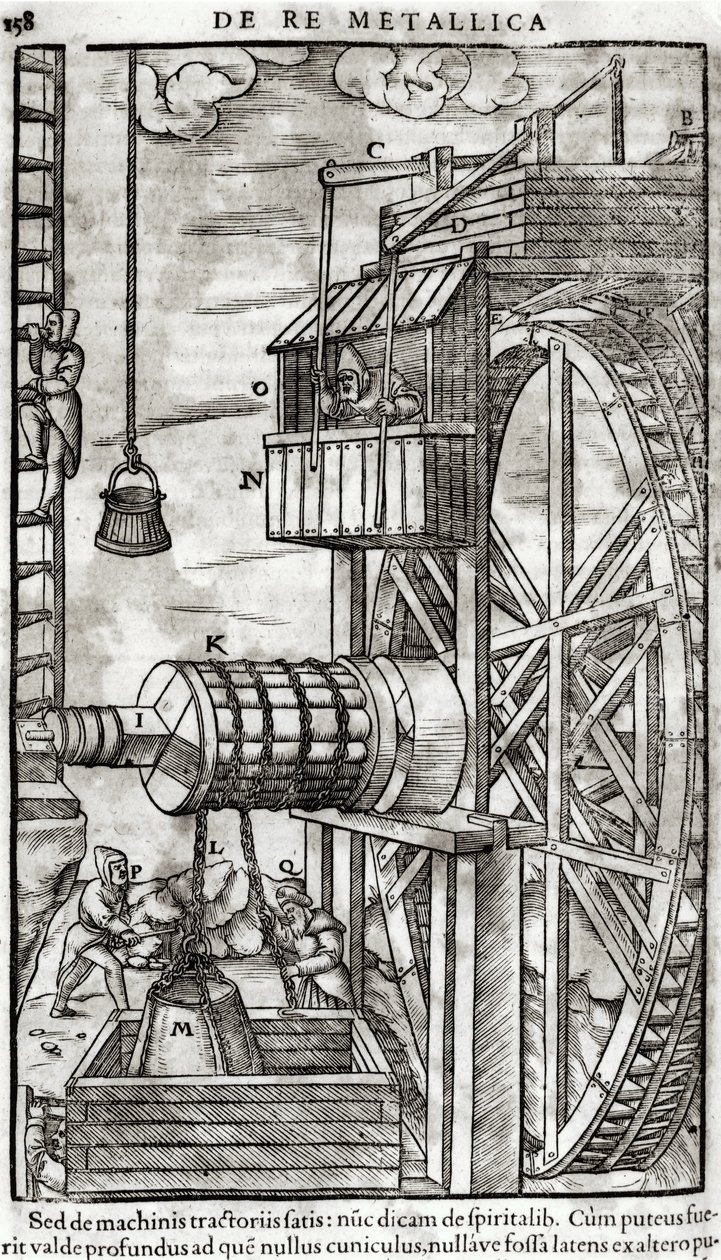 Naviják na získávání vody z dolu, ilustrace z De Re Metallica od Georga Bauera (1494-1566) známého jako Agricola, 1561 od French School