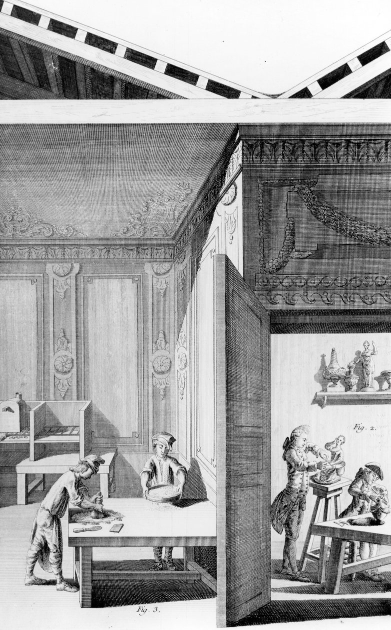 Art of Porcelain, 1771 od French School