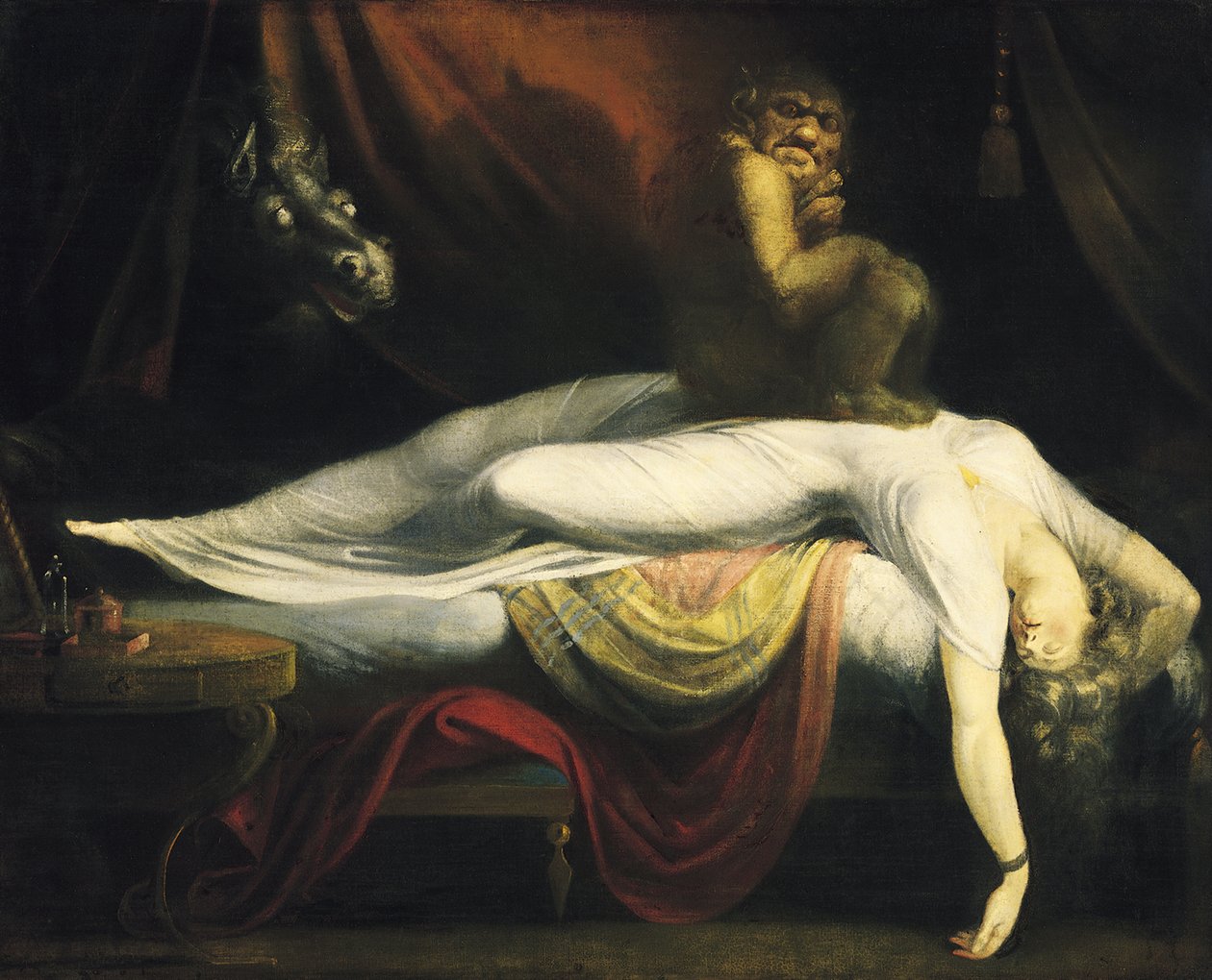 Noční můra I, 1781 od Füssli