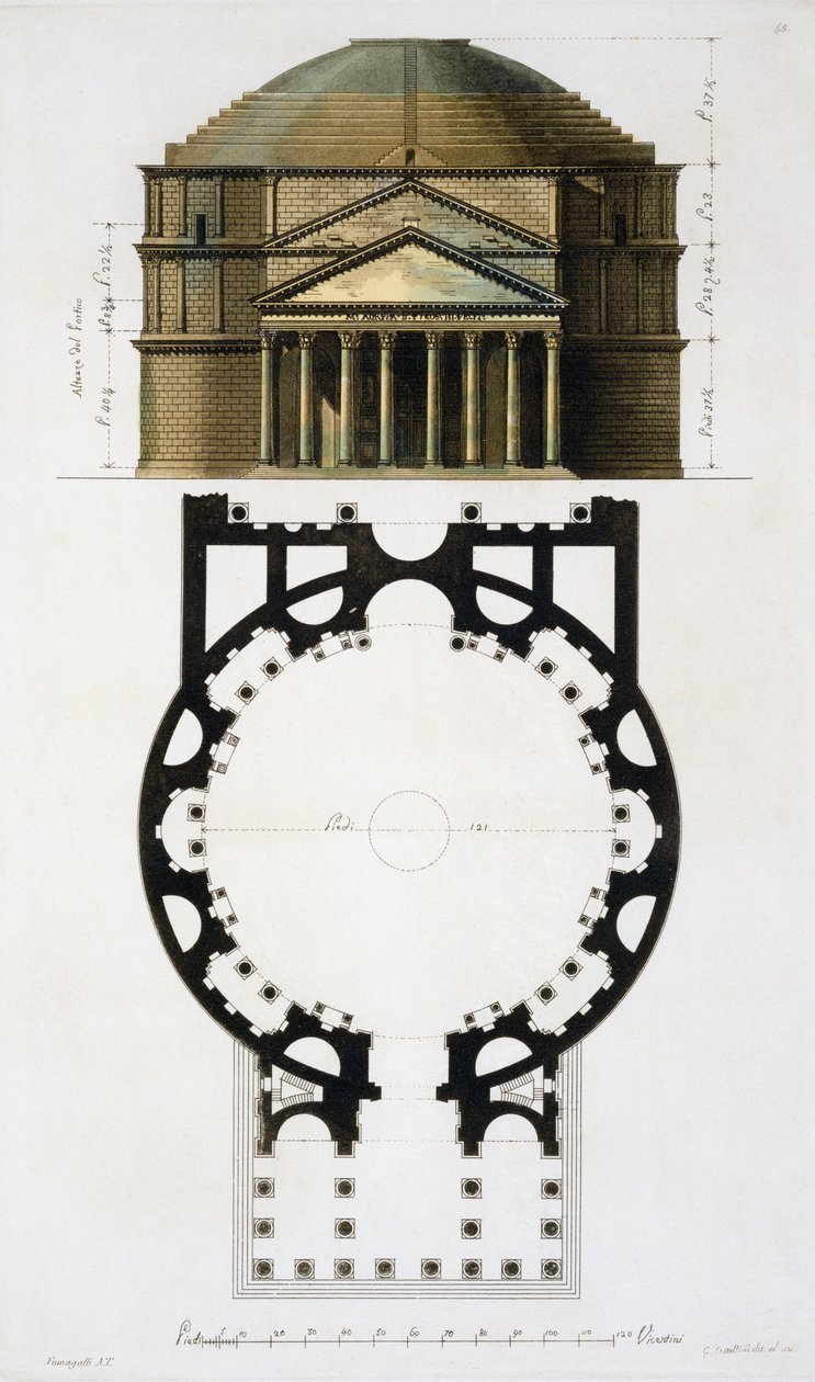 Půdorys a průčelí Pantheonu, Řím, z Le Costume Ancien et Moderne od Julese Ferraria, ryl G. Castellini, vydáno kolem 20.–30. let 18. století, barevné litho od Fumagalli