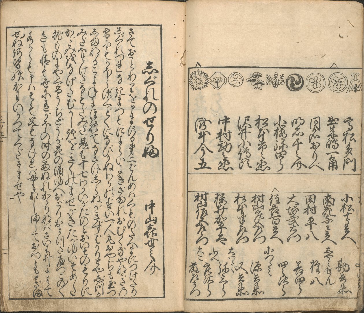 Sbírka obrázků herců ve čtyřech divadlech (Shiza yakusha ezukushi), sv 2 od Furuyama Moroshige