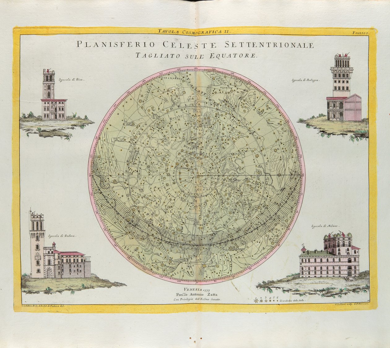 Kosmografická tabulka severní nebeské planisféry řez na rovníku, rytina G. Zuliani převzatá z Toma I. z Nejnovějšího atlasu vydaného v Benátkách v roce 1777 Antoniem Zattou od G. Zuliani