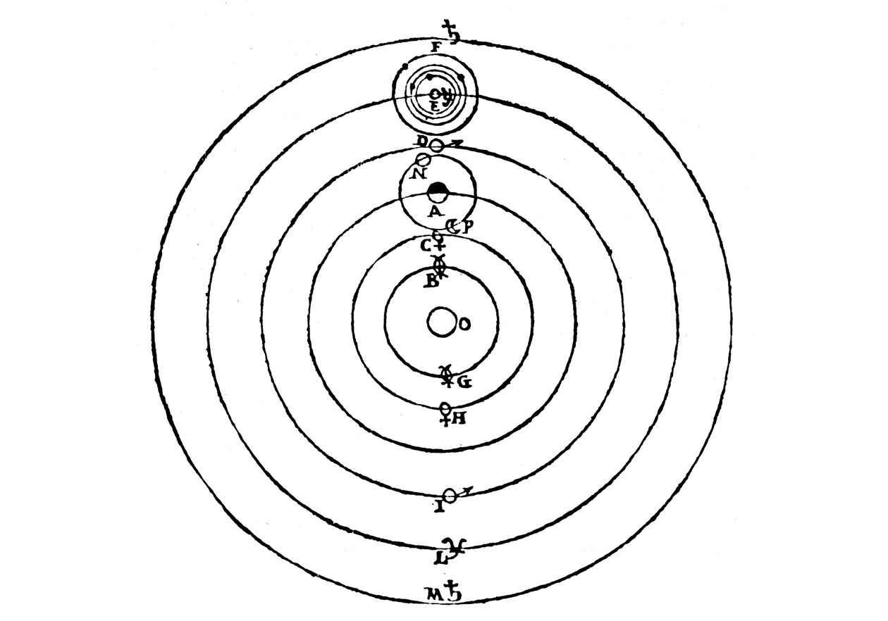 Galileův diagram Koperníkova systému vesmíru, 1632 od Galileo Galilei