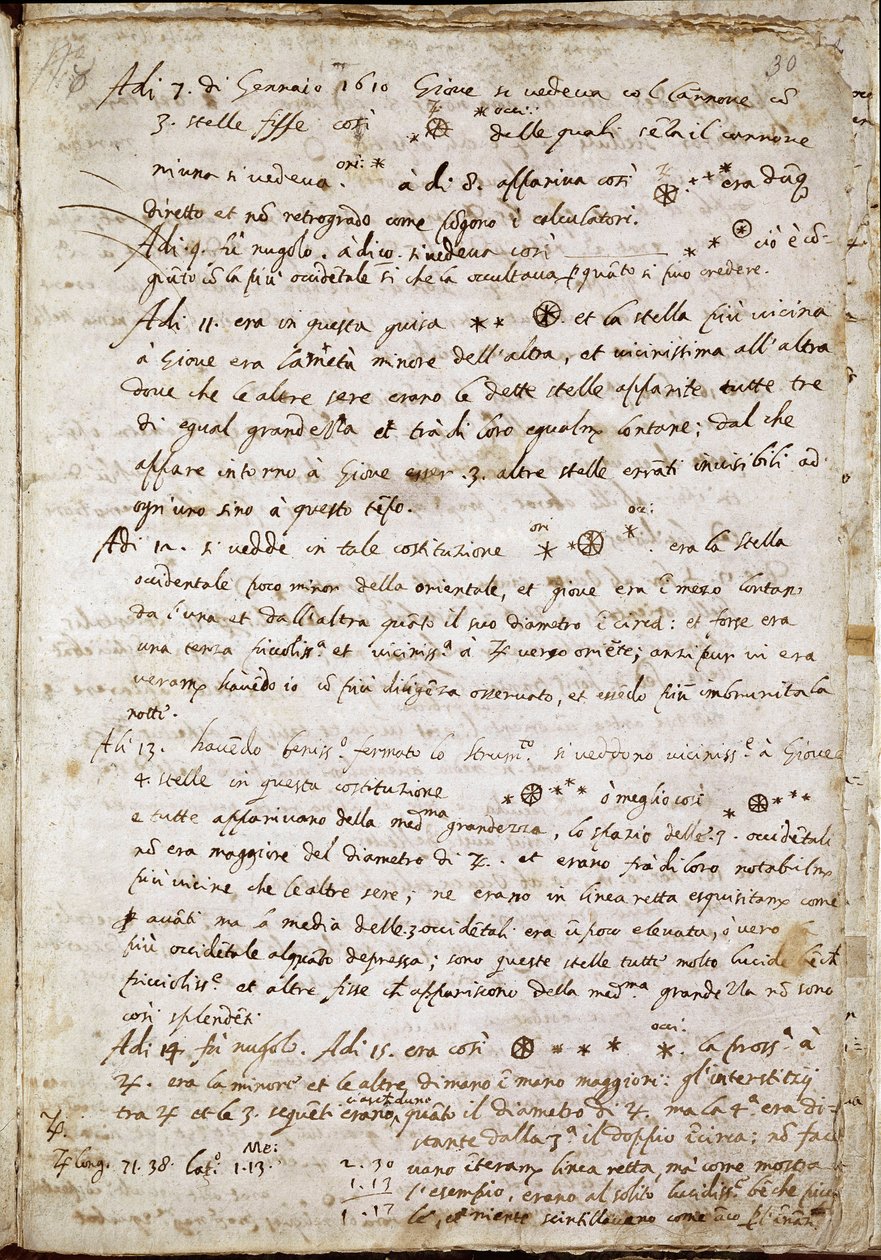 Stránka "Sidereus Nuncius", na které Galilee pojmenovává čtyři hvězdy jako Medicea Sidera nebo Pianeti Medicei (Planetes mediceennes): rukopis italského astronoma a fyzika Galileo Galilei dit Galilee (1564-1642) napsal pro Cosimo de Medicis (Cosimo od Galileo Galilei