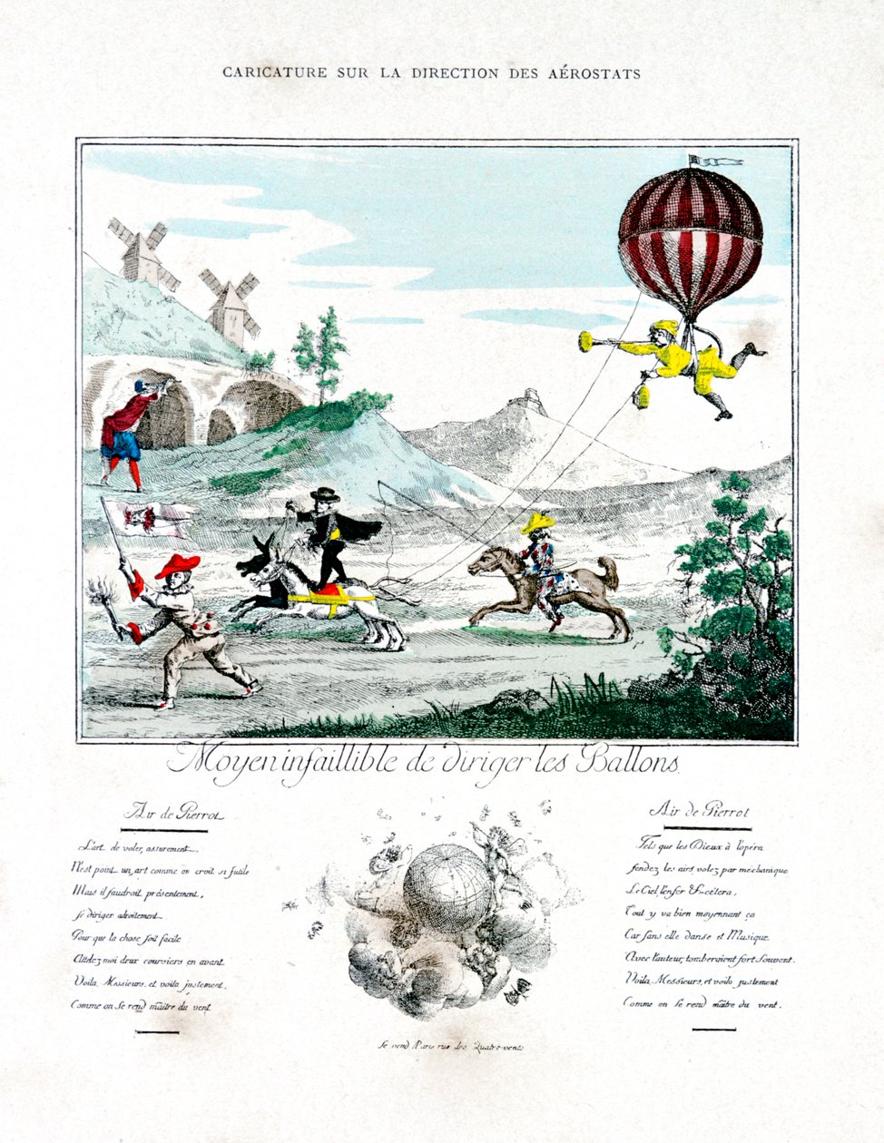 Karikatura na směr Aerostat, 1887 od Gaston Tissandier