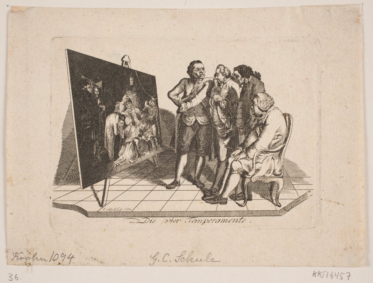 "Čtyři temperamenty" od Georg Christian Schule