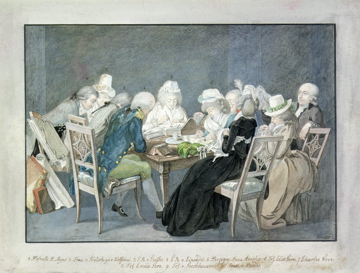 Večírek u vévodkyně Anny Amálie Saské-Výmaru, kolem roku 1795 (akvarel) od Georg Melchior Kraus