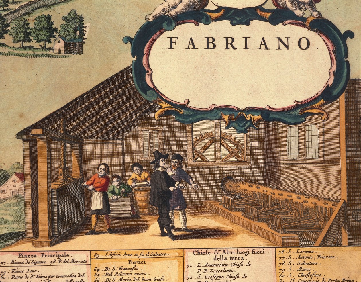 Detail představující papírenský průmysl města Fabriano, Georg Braun od Georg Braun and Hogenberg Franz